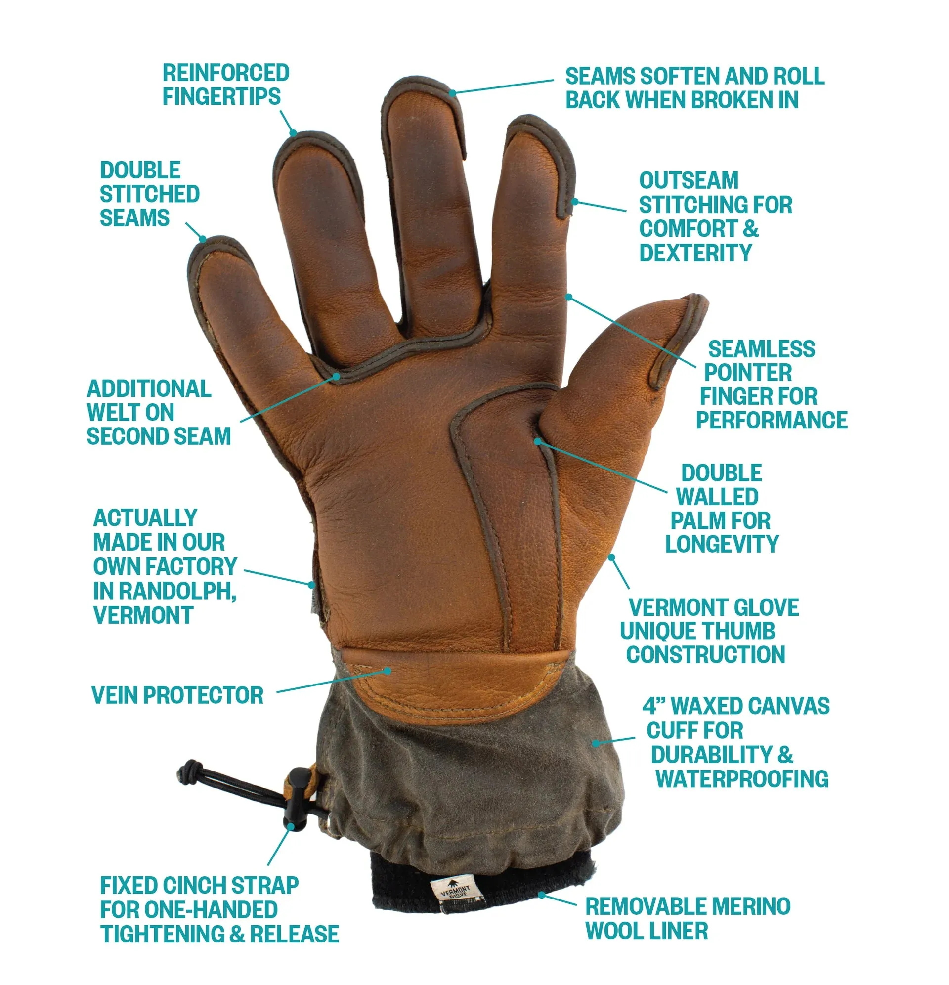 The Uphill Skier Glove